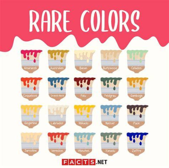 20 Rare Colors You&rsquo;ve Never Heard Of