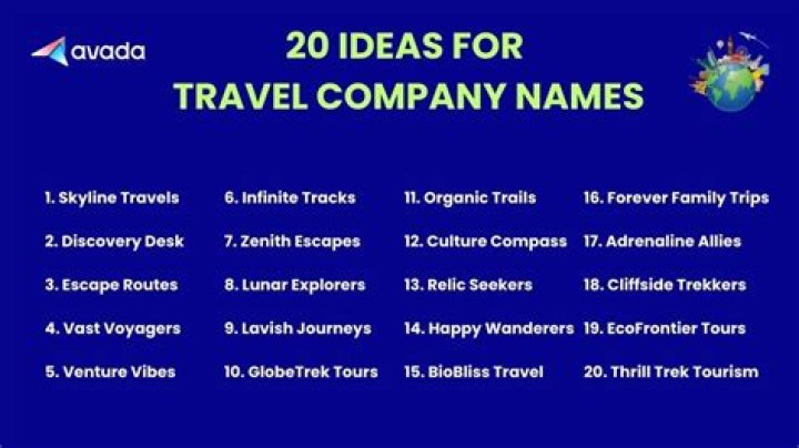 250 Creative Travel Agency Names and Catchy Taglines