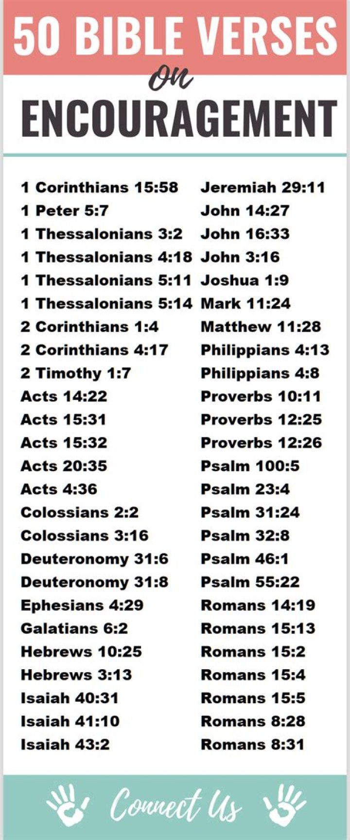 50 Uplifting Bible Scriptures on Favor ConnectUS