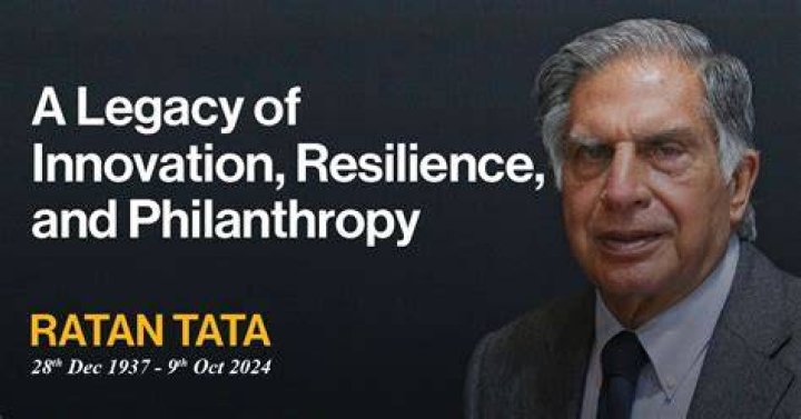 A Legacy Of Innovation And Philanthropy