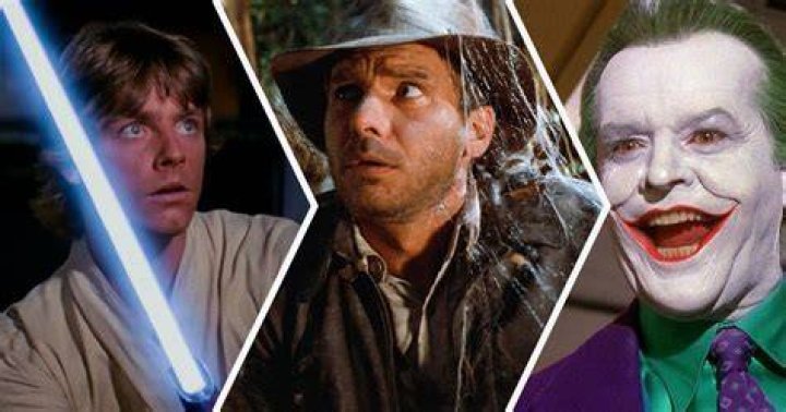 A Look Back At The Iconic Characters