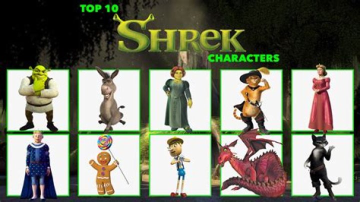 Best Shrek characters (in my opinion) r/Shrek