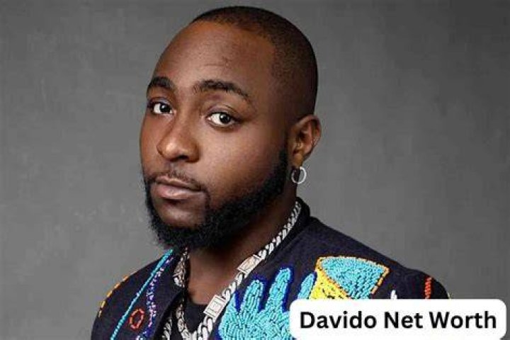 Davido And Osimhen Net Worth: A Deep Dive Into Their Financial Success