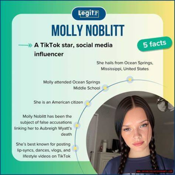 Did Molly Noblitt Face Arrest?