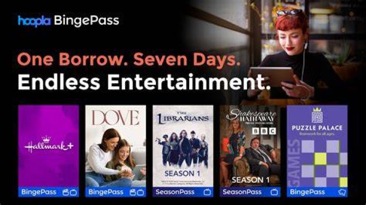 Discover Endless Entertainment With All Movies Hub.com