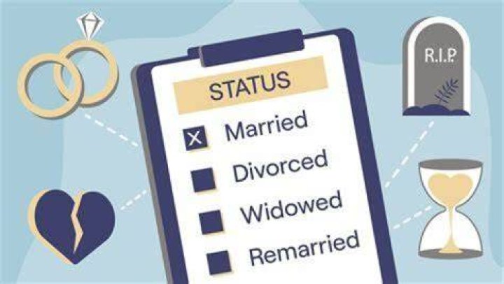 Ed Quinn's Marital Status: Discover Who He's Married To