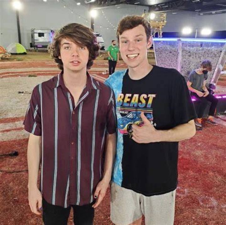 Exploring "karl Mrbeast Sexuality" And Its Societal Impact