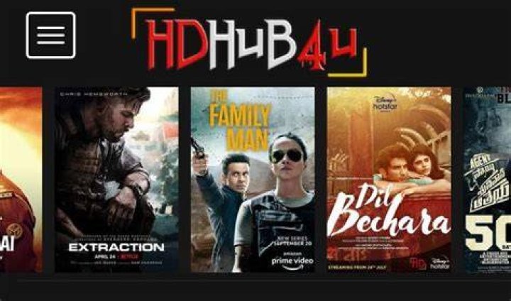 Exploring The Depths Of HD Movie Hub Bollywood