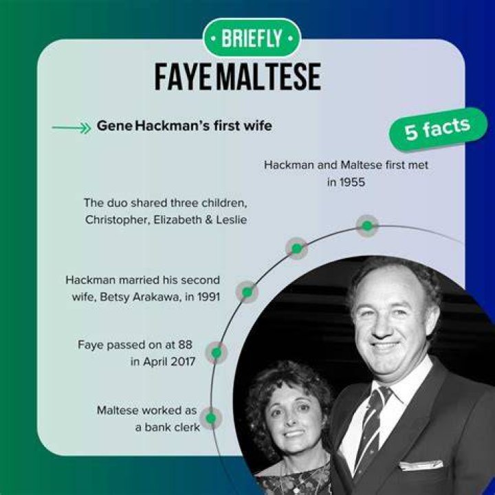 Faye Maltese: The Allure And Mystery Of A Hollywood Icon