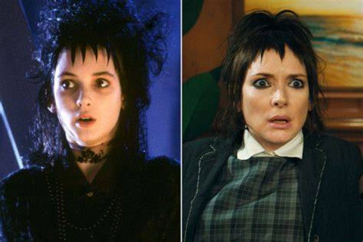 How Old Was Winona Ryder In Beetlejuice? A Peek Into Her Role