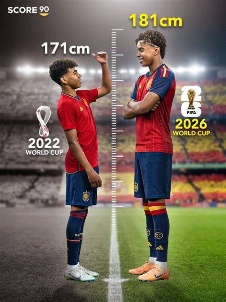 Incredible Height Of Lamine Yamal At 15: Unbelievable Growth