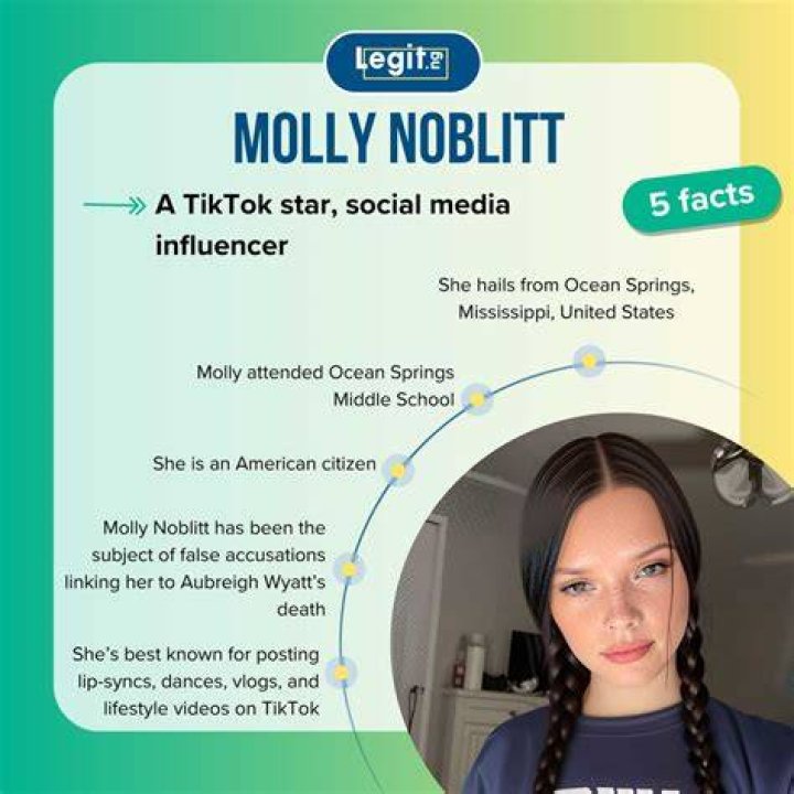 Is Molly Nobit Behind Bars? The Truth Revealed