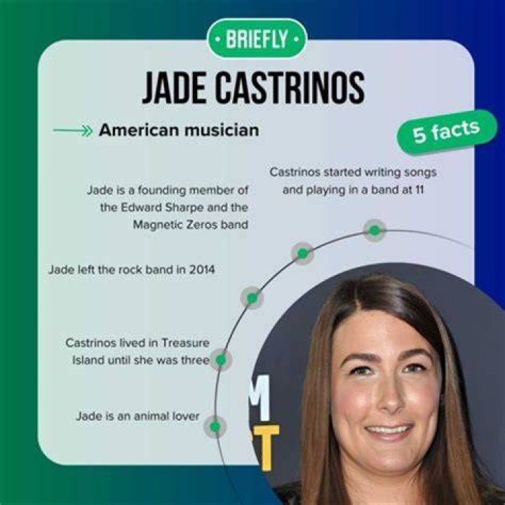 Jade Castrinos's Journey Through Addiction