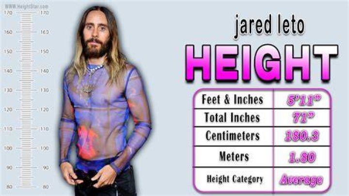 Jared Leto's Towering Height: Unveiled In CelebHeights