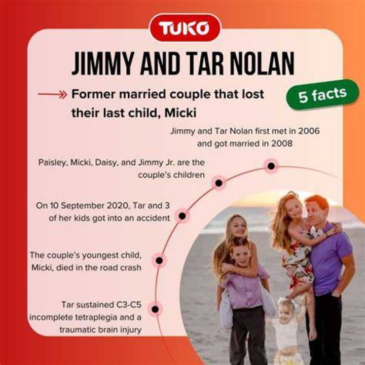 Jimmy Tar & Nolan's Divorce Secrets Revealed