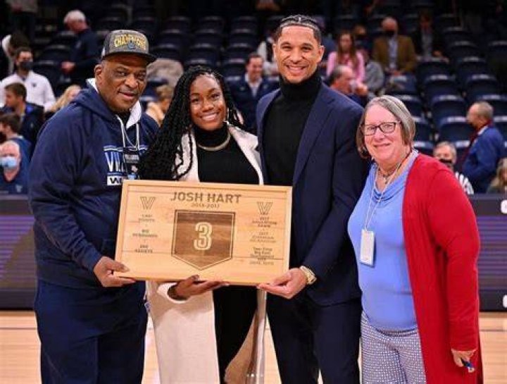 Josh Hart's Father: A Proud Legacy On And Off The Court