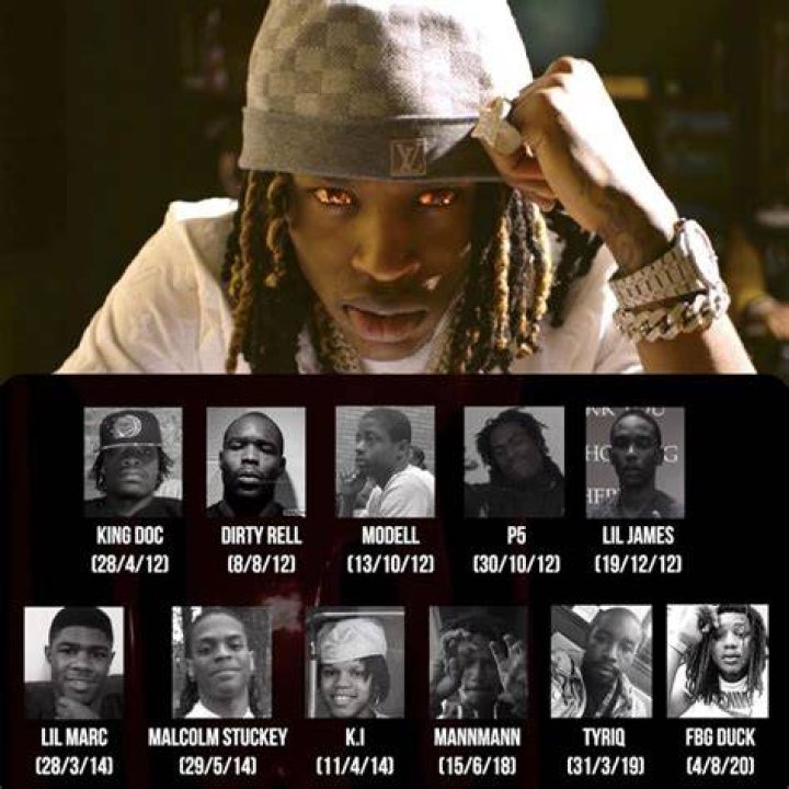 King Von's Deadly History: A Comprehensive Count Of His Victims