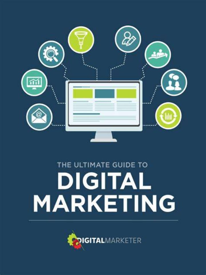 Kurk Perez: The Ultimate Guide To Digital Marketing