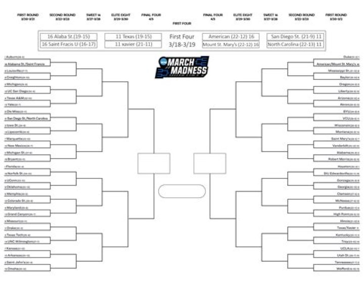 March Madness bracket Peyton Manning's twins regret listening to dad