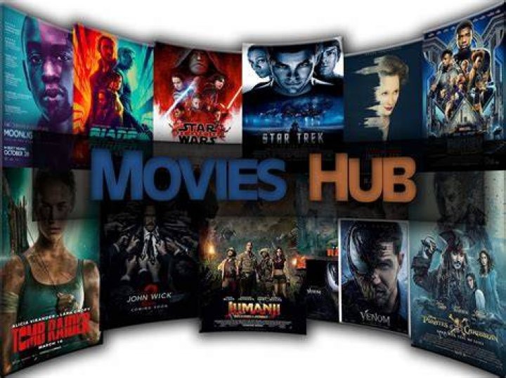 MOVIE HUB Movies, Movie posters, Hollywood