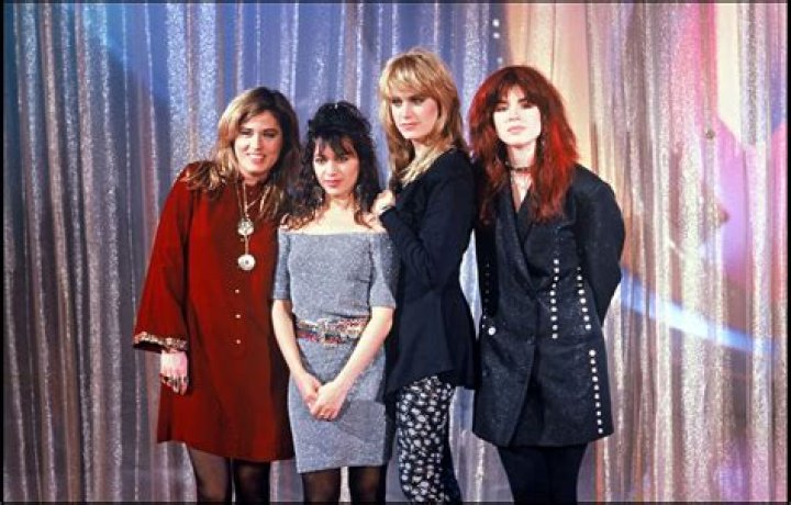 The Bangles Band Members: A Comprehensive Overview
