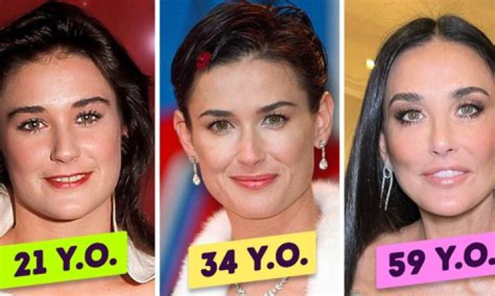 The Complete Guide To Her Age And More