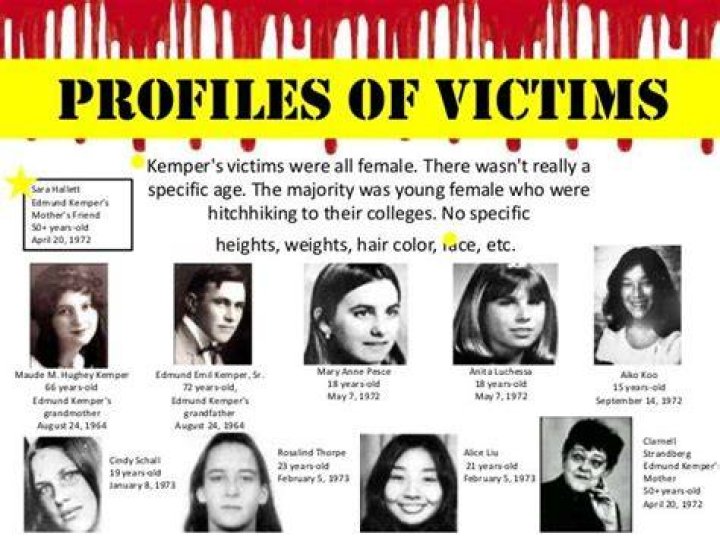 The Horrific Saga: Victims Of The Notorious Ed Kemper