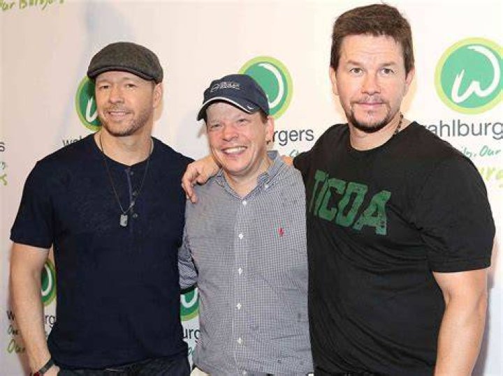 The Musical Group Mark Wahlberg Was Part Of: A Definitive Guide