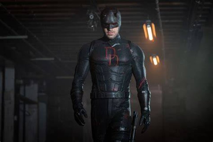 The Ultimate Guide To Wil Willis: Daredevil Stuntman