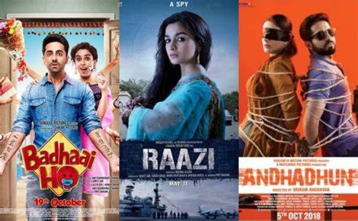 Top 15 Bollywood Films The Complete Beginner’s Guide FIB