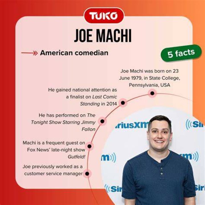 Unveiling Joe Machi Condition: Discoveries And Insights