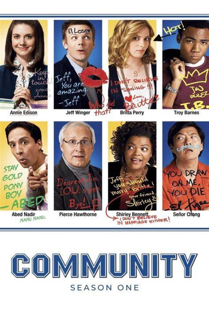 Watch Community full season online free Zoechip
