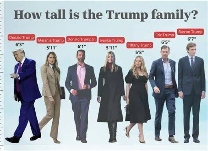 Why Is Barron Trump So Unusually Tall Compared To His Family?